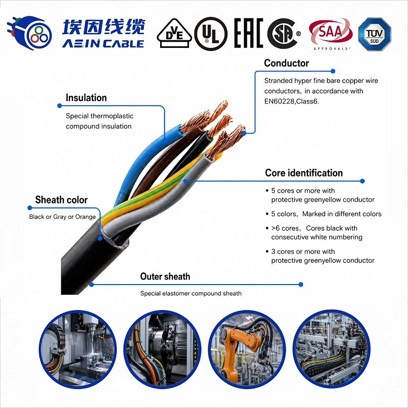 drag chain cable-ANT1001-主图-2